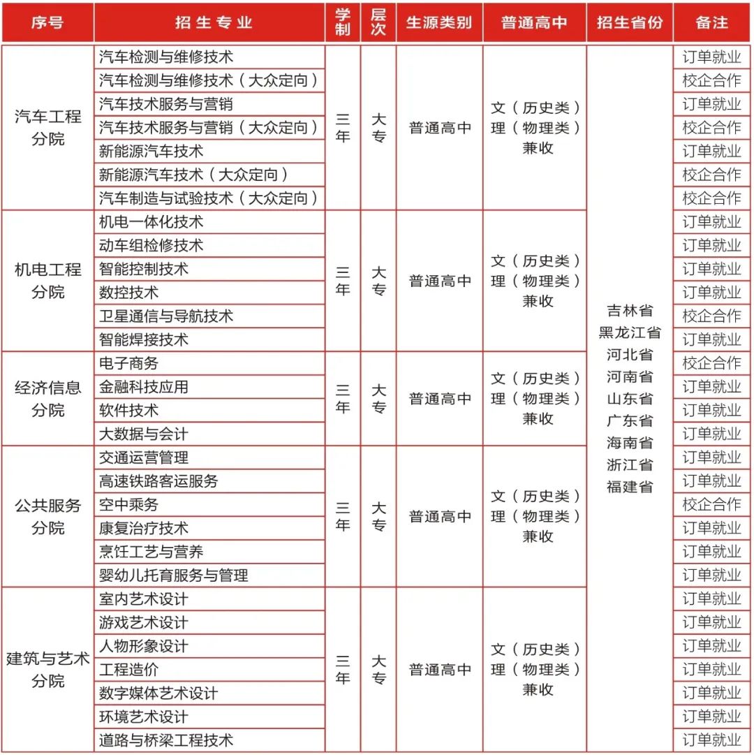 1660291641559091.jpg 专业.jpg