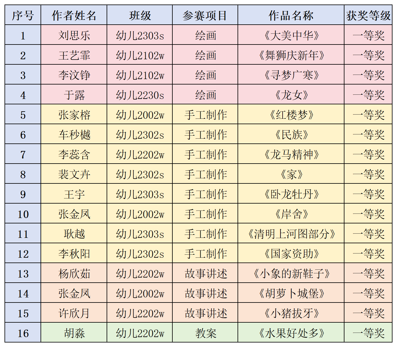 1719535545196859.png 1719535545196859.png