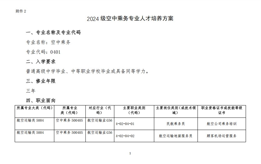 2024空乘人才培养方案_副本.jpg