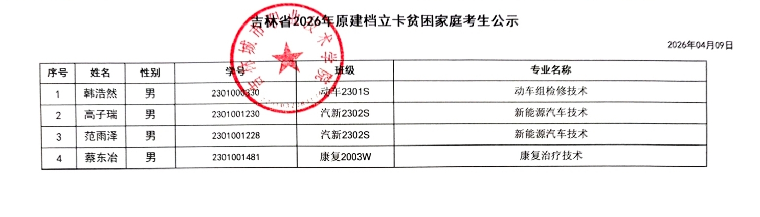 1776045273572883.jpg 1776045273572883.jpg